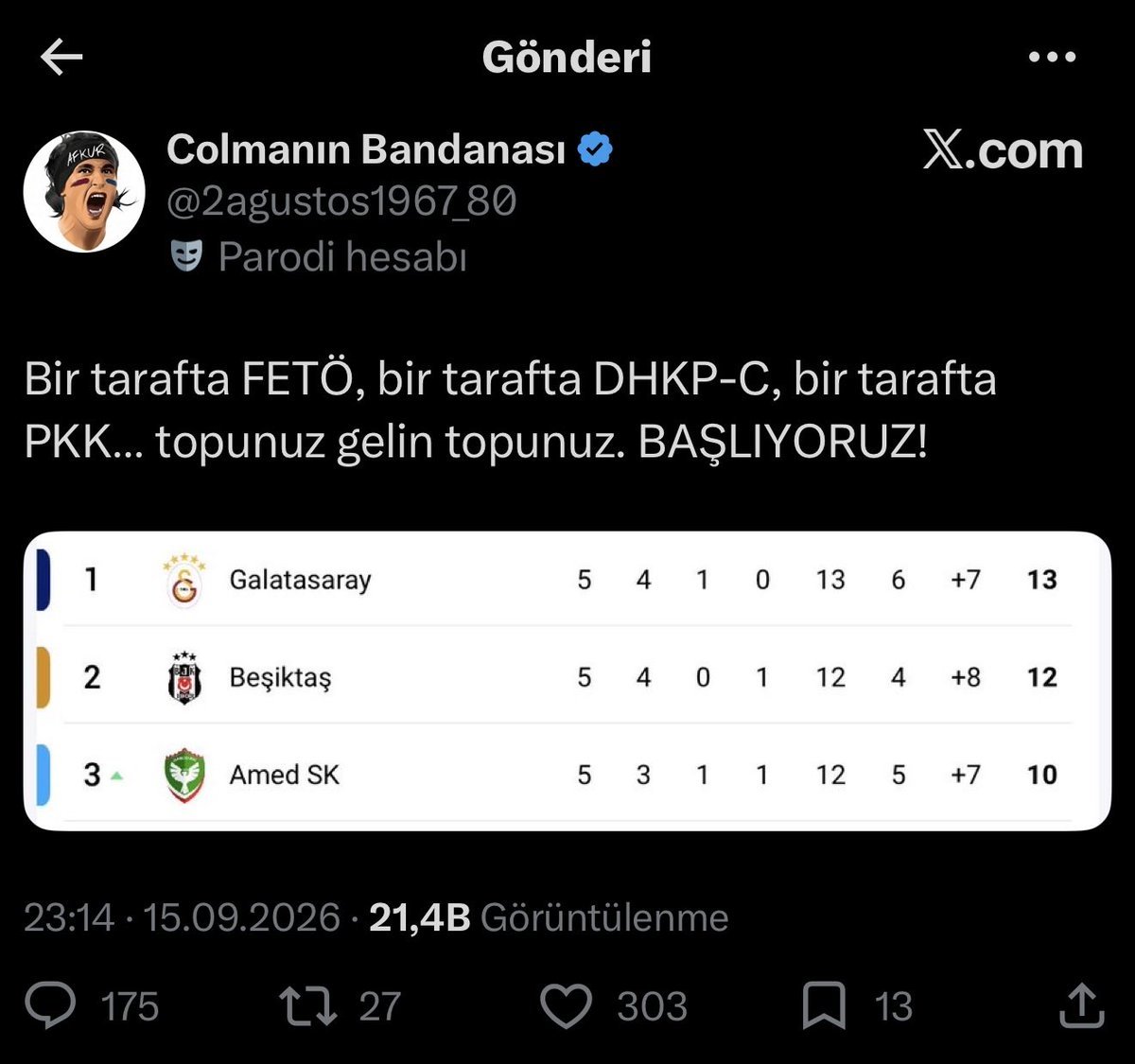 footballmottotr's tweet photo. Beşiktaş kulübünü DHKP-C terör örgütü diye adlandıran bu hadsize hukuk önünde gereken yapılmalı.

Herkes Beşiktaşlı avukatlar derneğini ve Beşiktaş resmi hesabını etiketlesin.

@besavder @Besiktas https://t.co/U1yL45mkQL