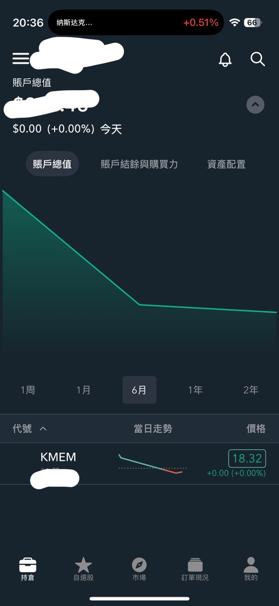 BlueMr99 tweet picture