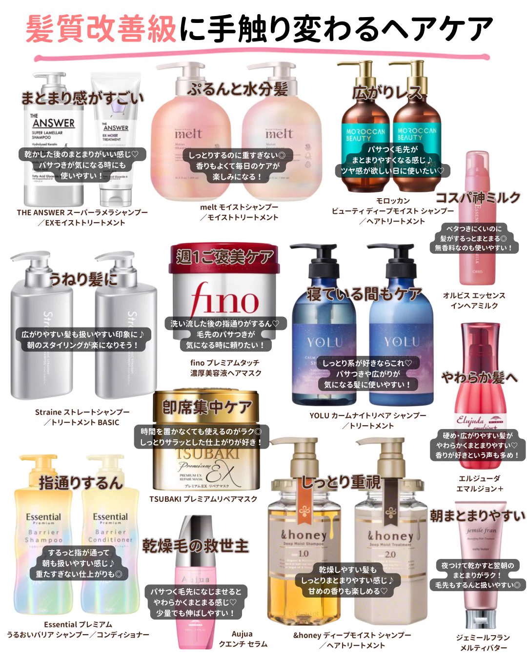 ちょこまる🫧美容&コスメ💄 on X: 