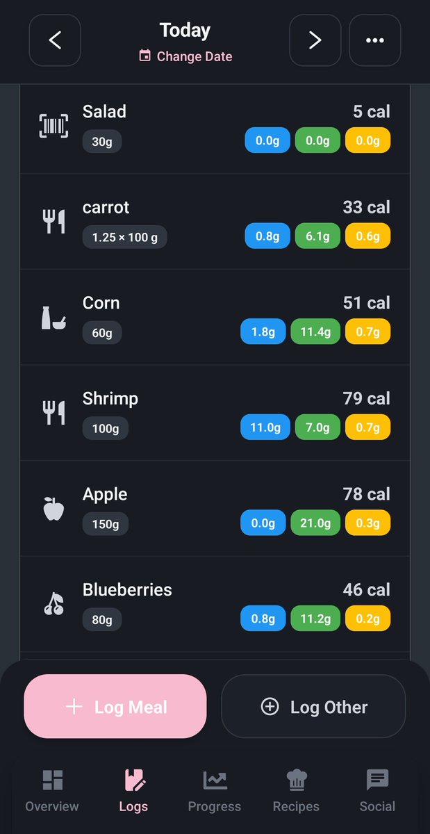 mwctzx's tweet photo. live laugh love fiber maxxing 
(also ate a protein pudding cause they're peak, total: 457)
#edtwt #fiber https://t.co/hqmxvTFgRs