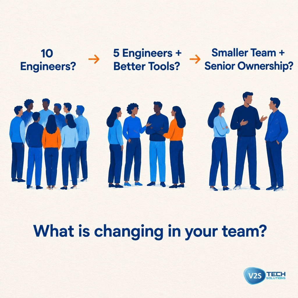V2STech's tweet photo. If a smaller team can build more today...

Do SaaS companies still need large engineering teams?

Maybe not.

At least, not automatically.

What are you seeing?

#SaaS #V2STech https://t.co/Ha023lyfq7