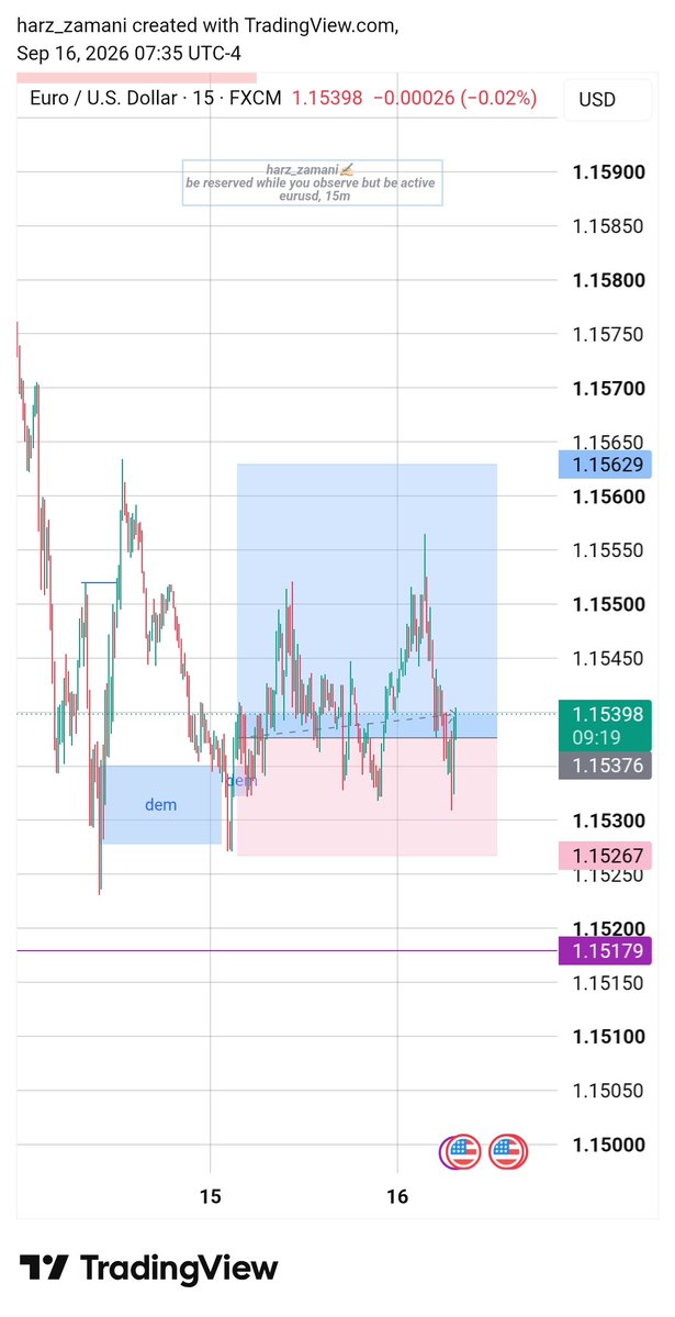 harz_zamani's tweet photo. See as #EU dey toil with my BP since Tuesday 🌚
Not financial advice ⚠️
..
#EURUSD • #notanAdvice🗣️ https://t.co/PzYuxDQNe3