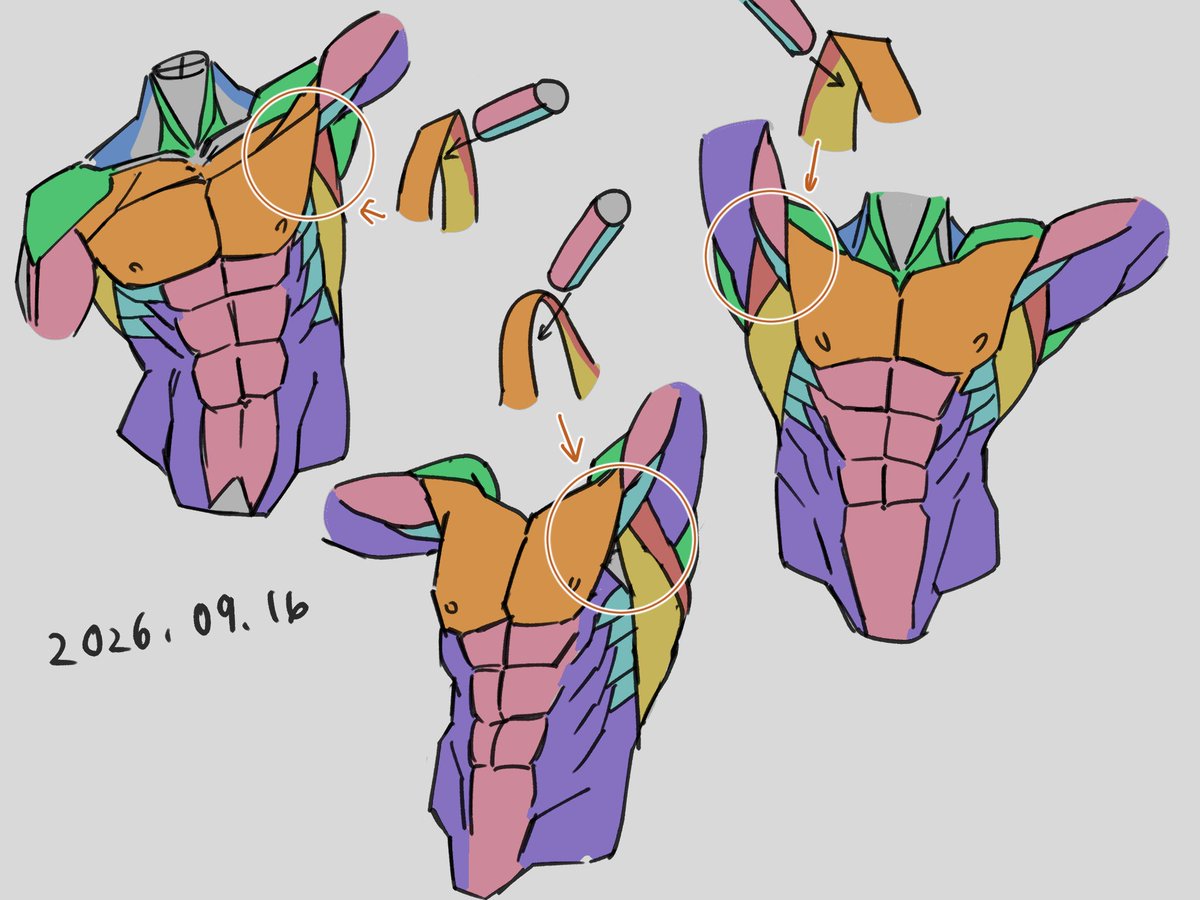 cyclops5430's tweet photo. 今日のお絵描きドリル
1505日目 https://t.co/zV9SQemANO