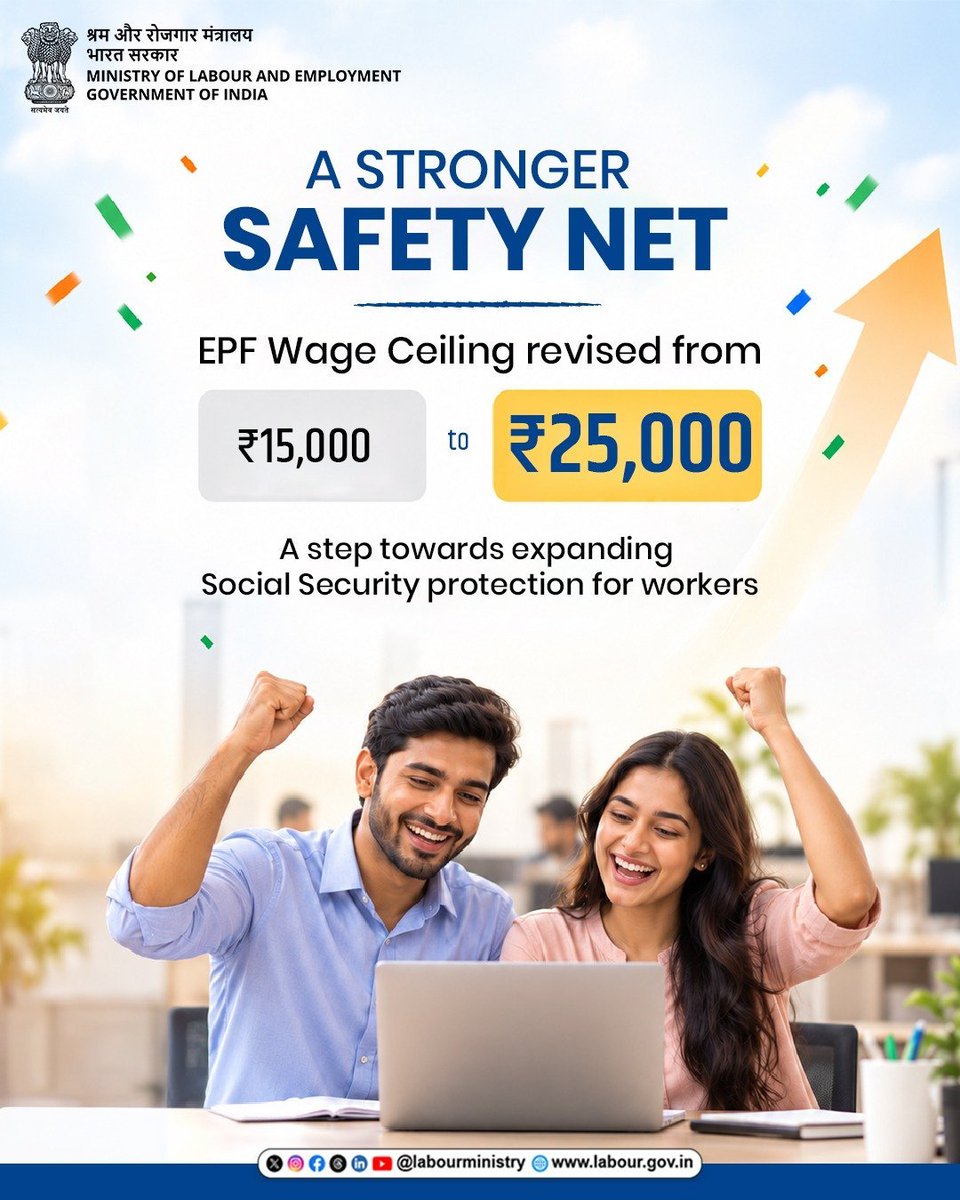 ideep_in's tweet photo. Major update on Employee Provident Fund (EPF):

EPF wage ceiling increased from Rs.15,000 to Rs.25,000/month effective from September 17, 2026.

A major step towards widening social security coverage for more employees. https://t.co/SYu6yGafCI