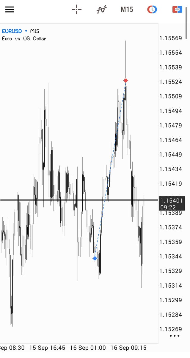 privatetrader_'s tweet photo. #Eurusd 🇪🇺|🇺🇸

+4.4r

🛸 https://t.co/BBQtVCL1Vo