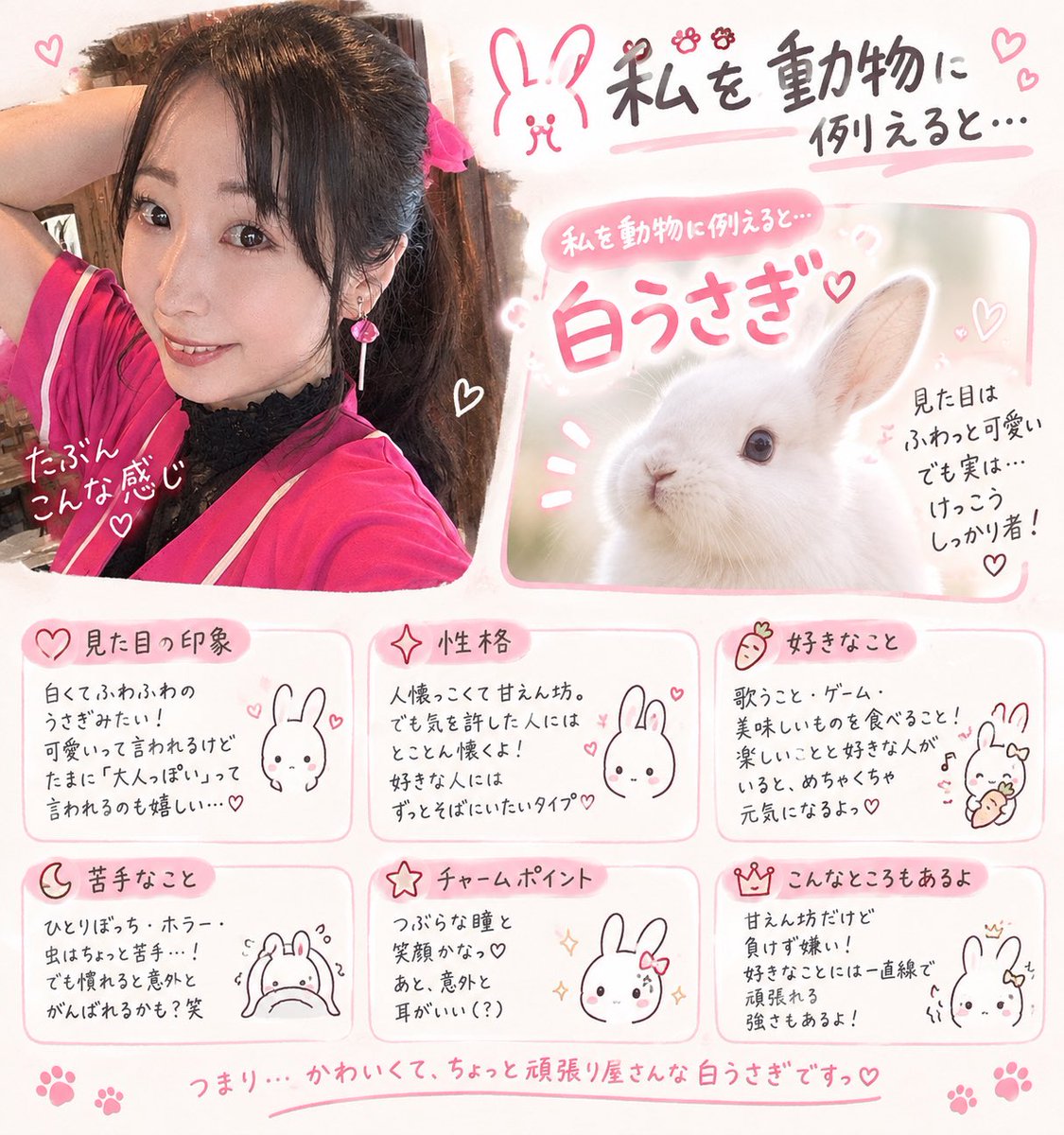 aikawanatsu's tweet photo. なんか流行ってるやつやりたかったけどプロンプトわからんな〜と思ってこんな適当な指示出したけど割とちゃんと作ってくれた。
私白うさぎか…！？！？ https://t.co/46DGTXh71K