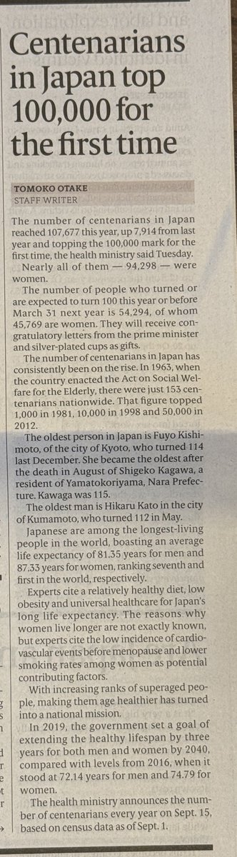 milindpappu's tweet photo. In 2025, life expectancy was 87.33 years for women versus 81.35 for men.  But by 100 years  ; men give up . https://t.co/xDDIa9Uevm