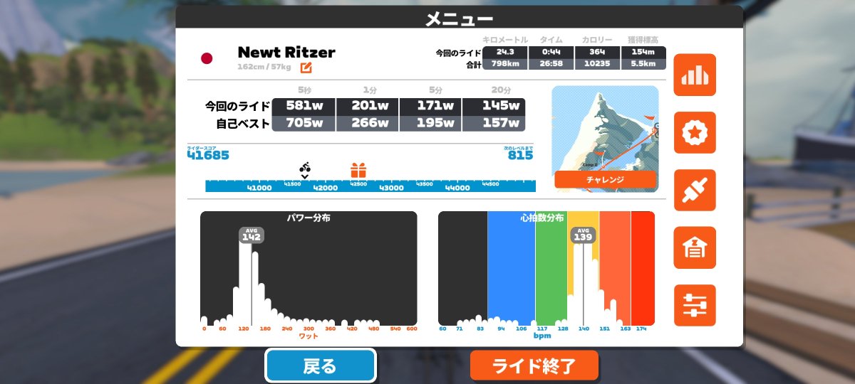 RitzerNewt's tweet photo. Daily　Zwift https://t.co/fneWsQEJTX