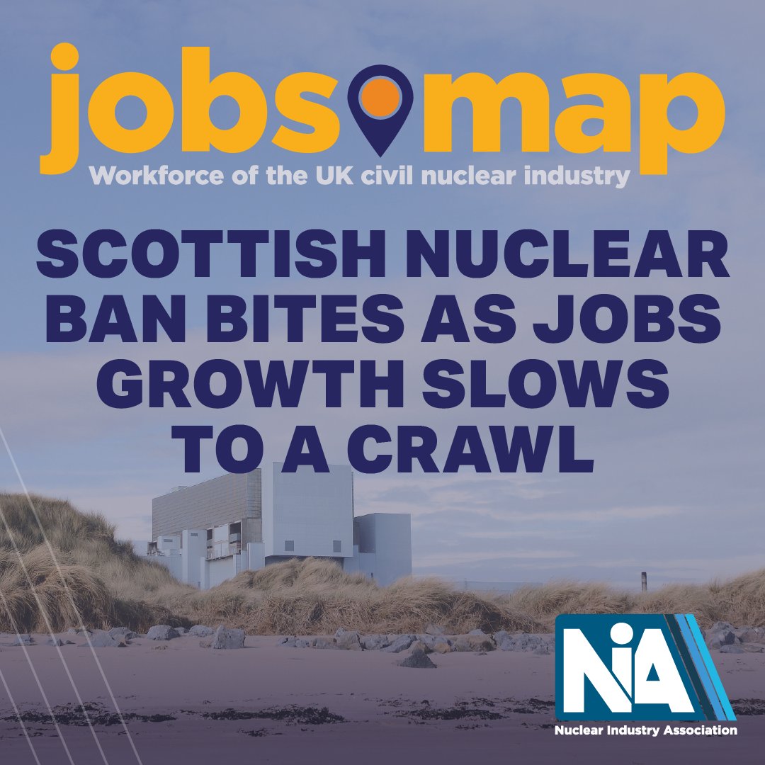 NIAUK's tweet photo. 47,492 new nuclear jobs in England since 2014. Just 661 in Scotland. That’s the stark reality of the jobs gap created by Scotland’s ban on new nuclear. 👷‍♀️

⚛️ Without the ban, Scotland’s nuclear workforce could have grown at the same rate as England’s, creating over 5,000 high-skilled, high-paid jobs and valuable training opportunities for the next generation.

Instead, Torness Nuclear Power Station, Scotland’s single most productive, clean and reliable source of electricity, is set to cease generation in 2030. With no nuclear replacement, Scotland will face job losses, and local communities will miss out. 📉

If you want to see the ban on new nuclear lifted, bringing new jobs, billions in investment and energy security to Scotland, write to your MSP today: 📝 https://t.co/1UpsTAMSAv

#Scotland #nuclear #energy #industry