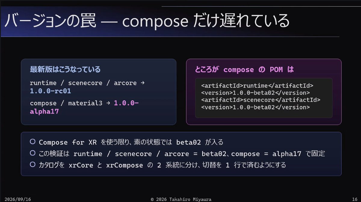 xinsuzuki's tweet photo. Every 3rd Wednesday
Online XR LT event #XRMTG
LT #2 @takabrz1 at #大阪駆動開発 @osakadrivendev
"I tried building an #AndroidXR app using the #JetpackXR SDK."
https://t.co/DTQykEX861 https://t.co/t9lkpkgO0f