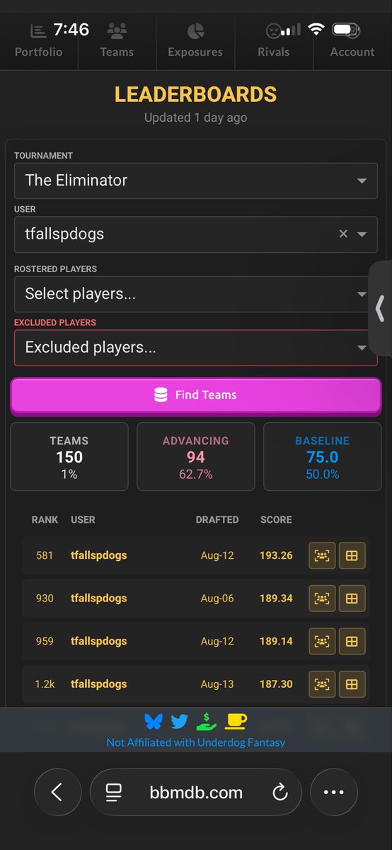Breakbestball's tweet photo. Taking 94 of 150 Eliminator teams to Week 2! 

Looking forward to the matchups now 👍 https://t.co/z1kgtYDCTZ