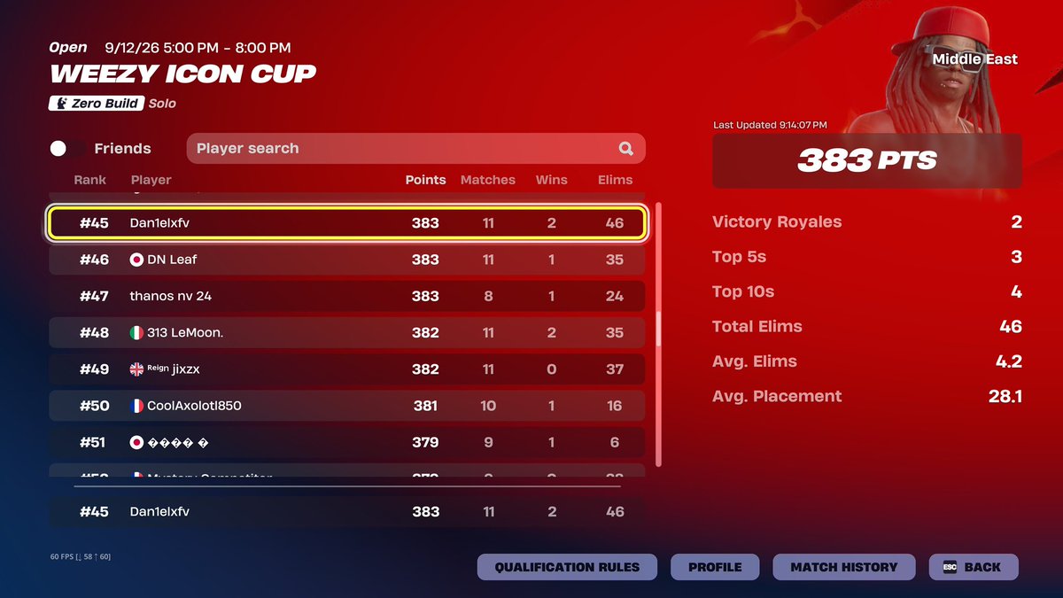 dan1elxfv's tweet photo. ZB Weezy Icon Cup | #45

P4: @ZeroxEsportsGG https://t.co/3czMe9XClY