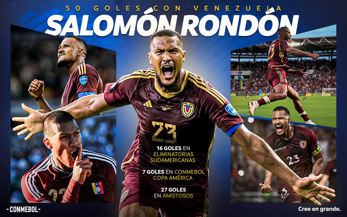 CONMEBOL's tweet photo. Salomón Rondón, goles que hicieron historia ⚽️🇻🇪

#CreeEnGrande https://t.co/AHJstqjsjC