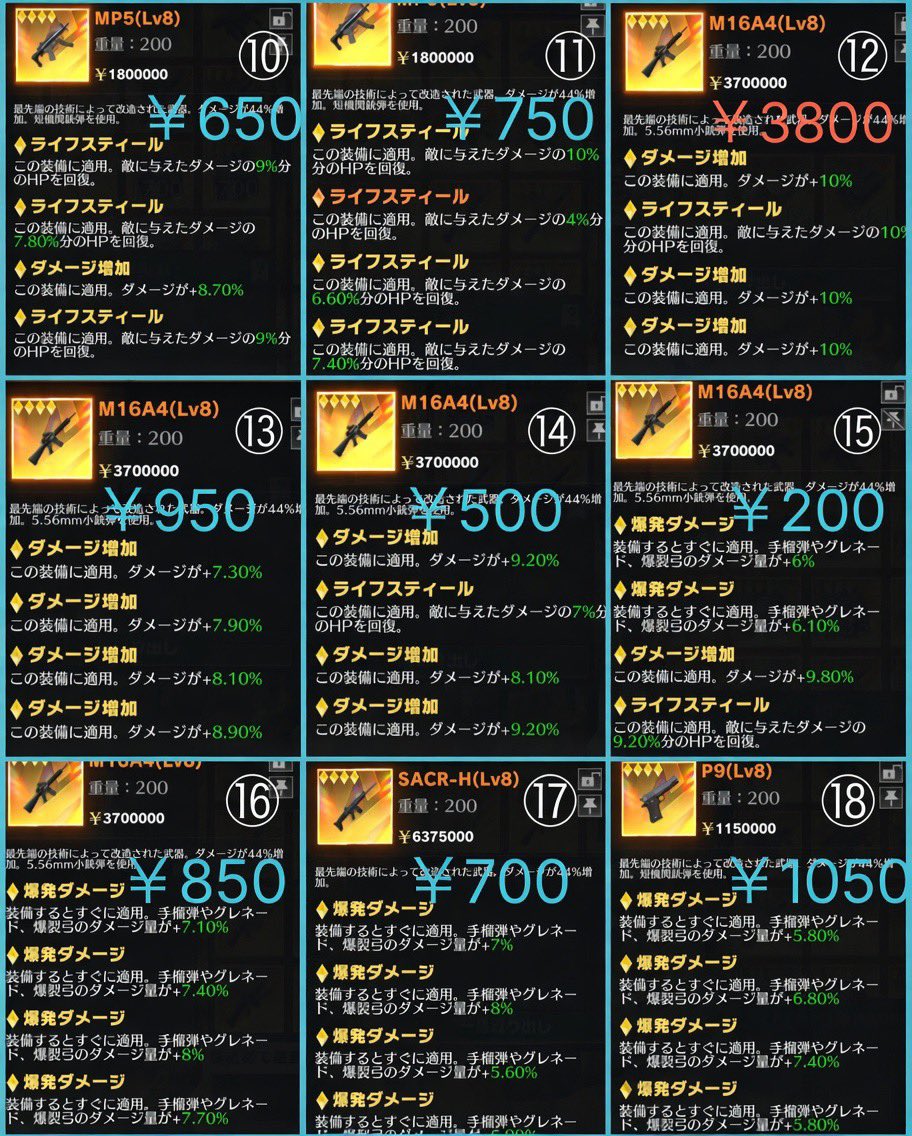 T4syx_'s tweet photo. 20回目の在庫表更新します‼️🍇
番号添えてDMかリプまで！

在庫表以外のものもお気軽に相談下さい✉️

⬇️その他⬇️
📍ヘルメ 修理2⬆️
⛑6%  単価110
⛑7%  単価220

📍リュック
🎒 7％    単価20
🎒 9％   単価100
🎒10%   単価180
🎒11％   単価320

📍Dual
🔫ライフ20％前半  単価250
#ペニンシュラ https://t.co/lJQAdaZXaq