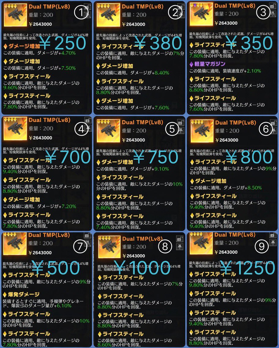 T4syx_'s tweet photo. 20回目の在庫表更新します‼️🍇
番号添えてDMかリプまで！

在庫表以外のものもお気軽に相談下さい✉️

⬇️その他⬇️
📍ヘルメ 修理2⬆️
⛑6%  単価110
⛑7%  単価220

📍リュック
🎒 7％    単価20
🎒 9％   単価100
🎒10%   単価180
🎒11％   単価320

📍Dual
🔫ライフ20％前半  単価250
#ペニンシュラ https://t.co/lJQAdaZXaq