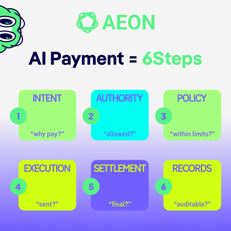 AEON_Community tweet picture