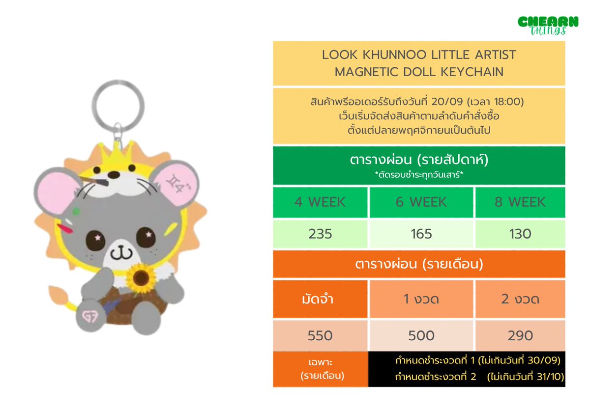 chearn_things's tweet photo. 🛍ผ่อนสินค้า LOOK KHUNNOO LITTLE ARTIST MAGNETIC DOLL KEYCHAIN รอบ PRE ORDER

🦁🐭รับถึงวันที่ 20/09 (18:00)
📨 DM เพื่อสั่งซื้อสินค้า 
🔖เงื่อนไขที่ปักหมุด
⚠️รับจำนวนจำกัด

#ตลาดนัดGMMTV #ตลาดนัดเจมีไนน์โฟร์ท https://t.co/cVHrre3gfU