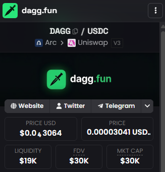 daggdotfun tweet picture