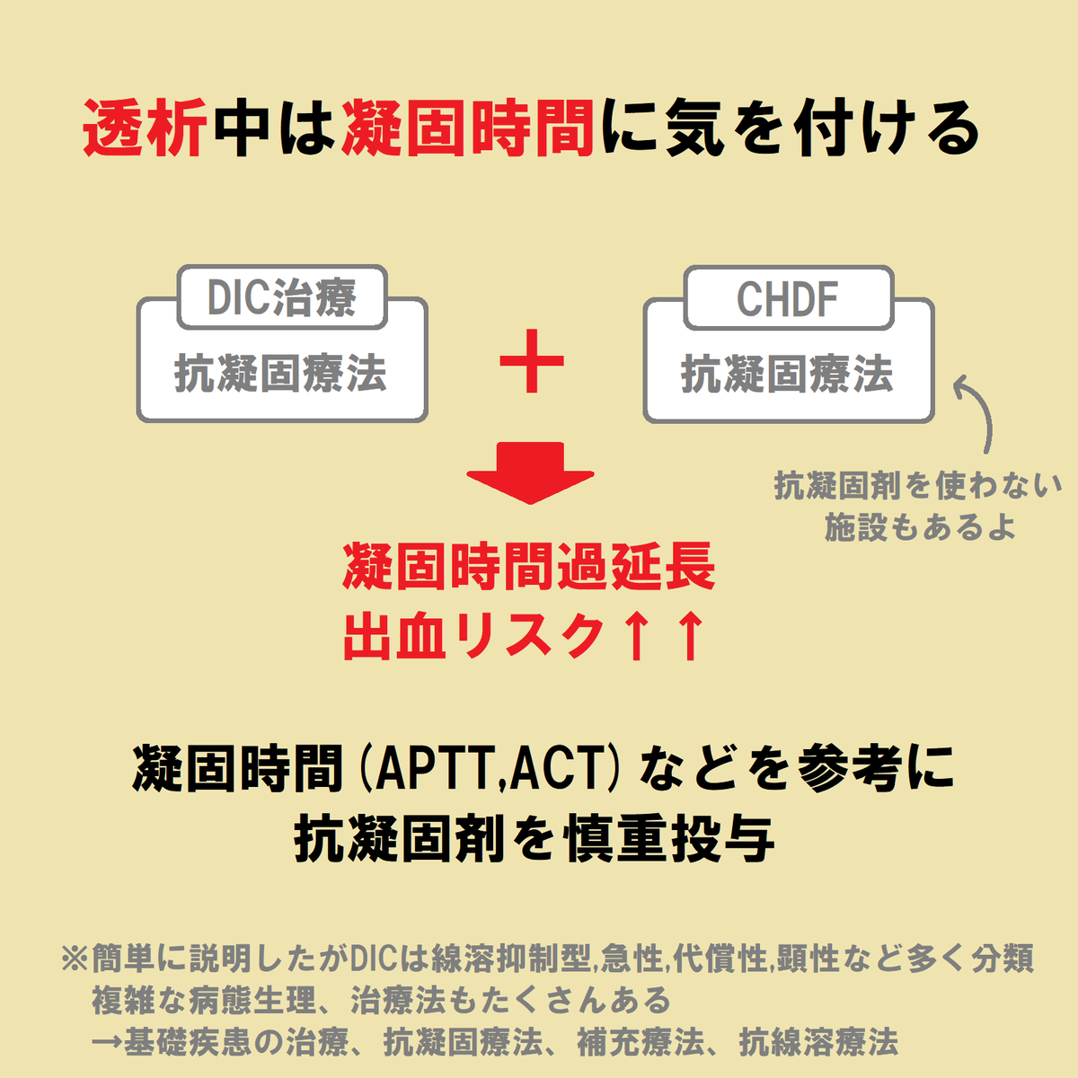 ce7meliteracy's tweet photo. 急性期の「播種性血管内凝固（DIC）」をまとめたよ！👏👏

DICとは「過凝固」のこと！？！？🤔💉

敗血症でよく起こるのね🤗✨🎉 https://t.co/yf5QWiASiK