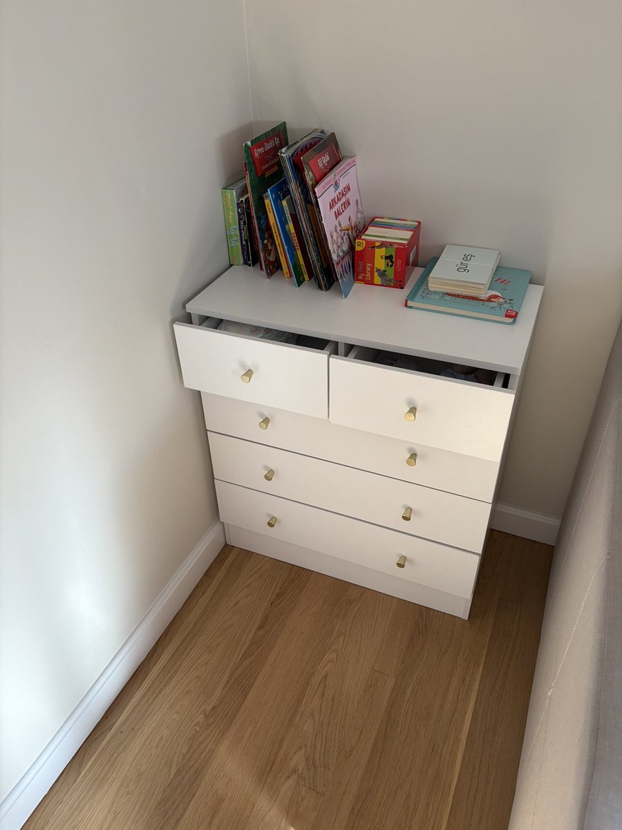 Theugortas's tweet photo. @Wayfair The product I received looks nothing like the pictures on your website. I understand that the measurements are provided, but the photos are extremely misleading.++ https://t.co/uh5H3vs2DH