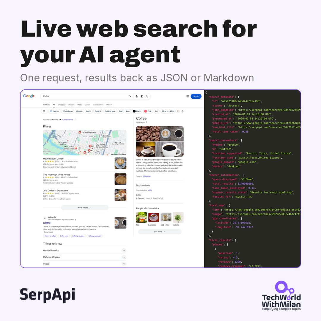 SerpApi tweet picture