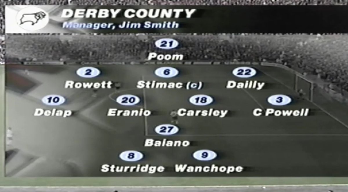 PremiershipYrs's tweet photo. Retro Match of the Day teamsheets.

Derby County from February 1998. https://t.co/0tqWlsCOUj