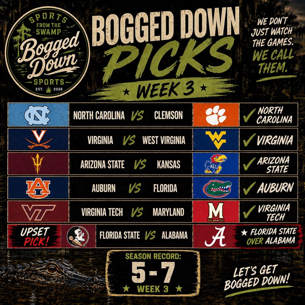 BoggedDown910's tweet photo. This is going to be another exciting week of College Football!  What do you think?! https://t.co/y0XH7rPfmU