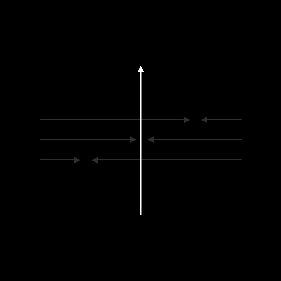 visualizevalue tweet picture