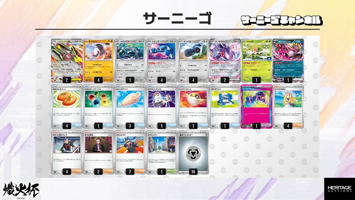 kabu_0508's tweet photo. フカセカブおまつり
　　　VS
サーニーゴドリュウズ

勝った‼️😁
チーム1-2！この1勝も意味がある🔥
今日は終わり。明日２戦頑張ります💪

#熾火杯 https://t.co/eDDHn76Kf4