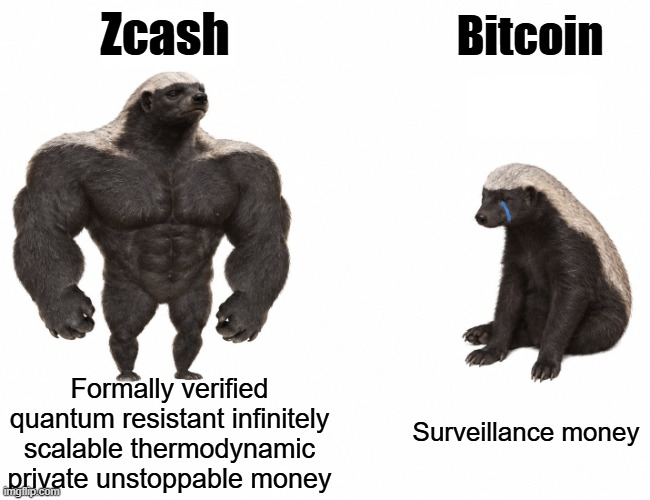 in4crypto's tweet photo. mogged https://t.co/JBLKvryrGM