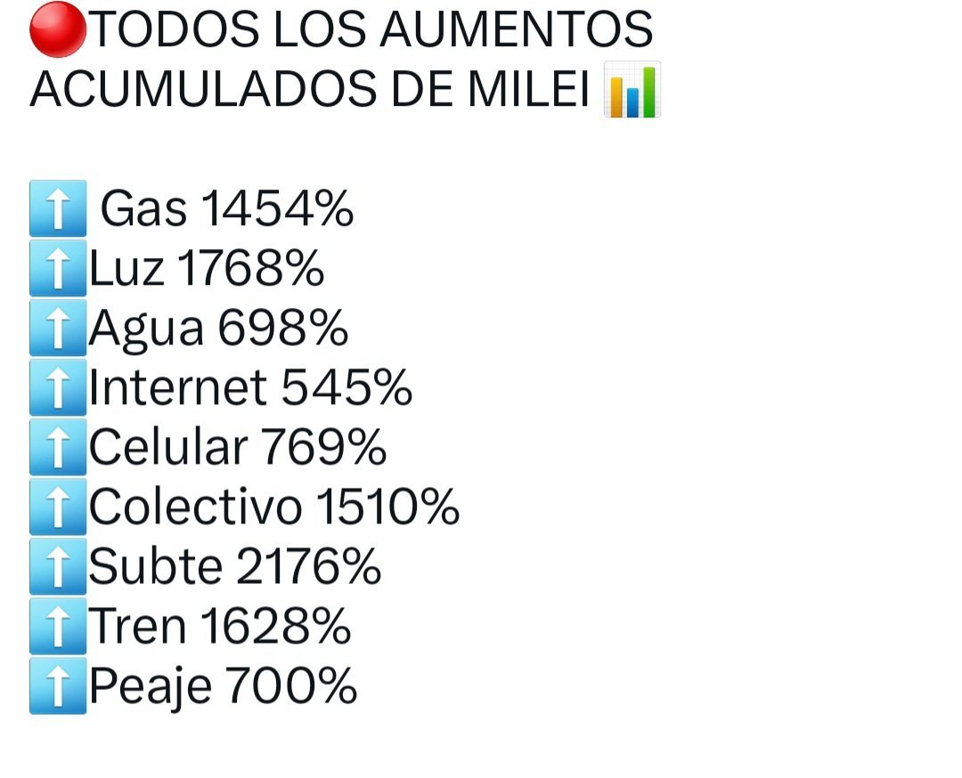 georgecarba's tweet photo. Vos aprobaste con Ritondo, Santilli esto👇 https://t.co/aQX9jsdAgt