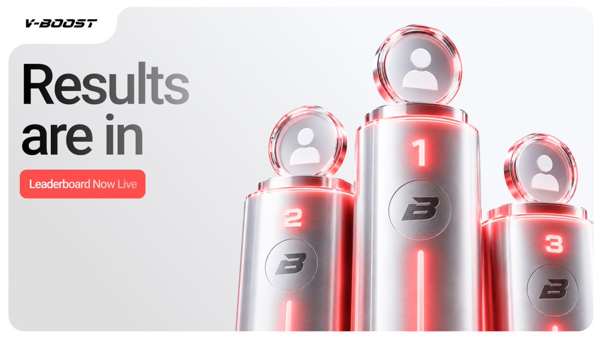 VBoostX's tweet photo. 🔥 V-Boost Starter Quiz: Results Are In

The Starter Quiz is closed. Hundreds of you tested what you know about Passport NFT, the Tier activation sequence, and the first steps inside V-Boost — and the results are in.

Winners of the quiz are are published in our Telegram channel: https://t.co/MLeLBjR6p1

Congratulations🔥

If you scored high, you already understand the system better than most people who are still on the outside looking in.

If you missed a few - no problem. Now you know exactly where to look. Understanding the sequence is what turns a new account into a real position.

Stay tuned for more quizzes soon!
