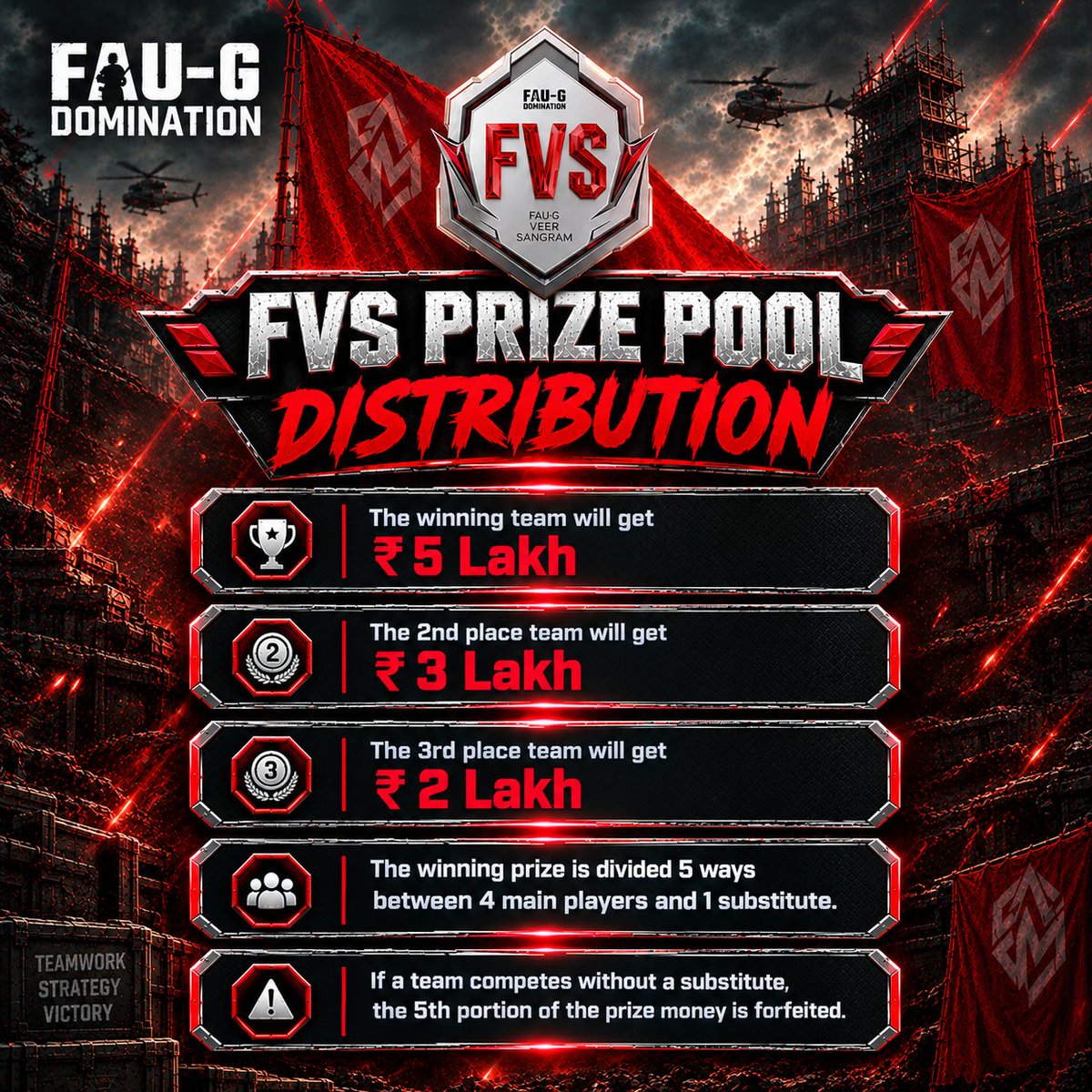 FAUGDomination's tweet photo. 🚨By popular demand 🚨

The winning team train with India’s most successful esports org — Orangutan Esports. Lock in. Win. And welcome to FVS LAN.
Prize pool is ₹10,00,000.
Dates are October 17 and 18 in Mumbai.

If you think your squad will qualify, book refundable tickets. https://t.co/QlQIvNcl7t