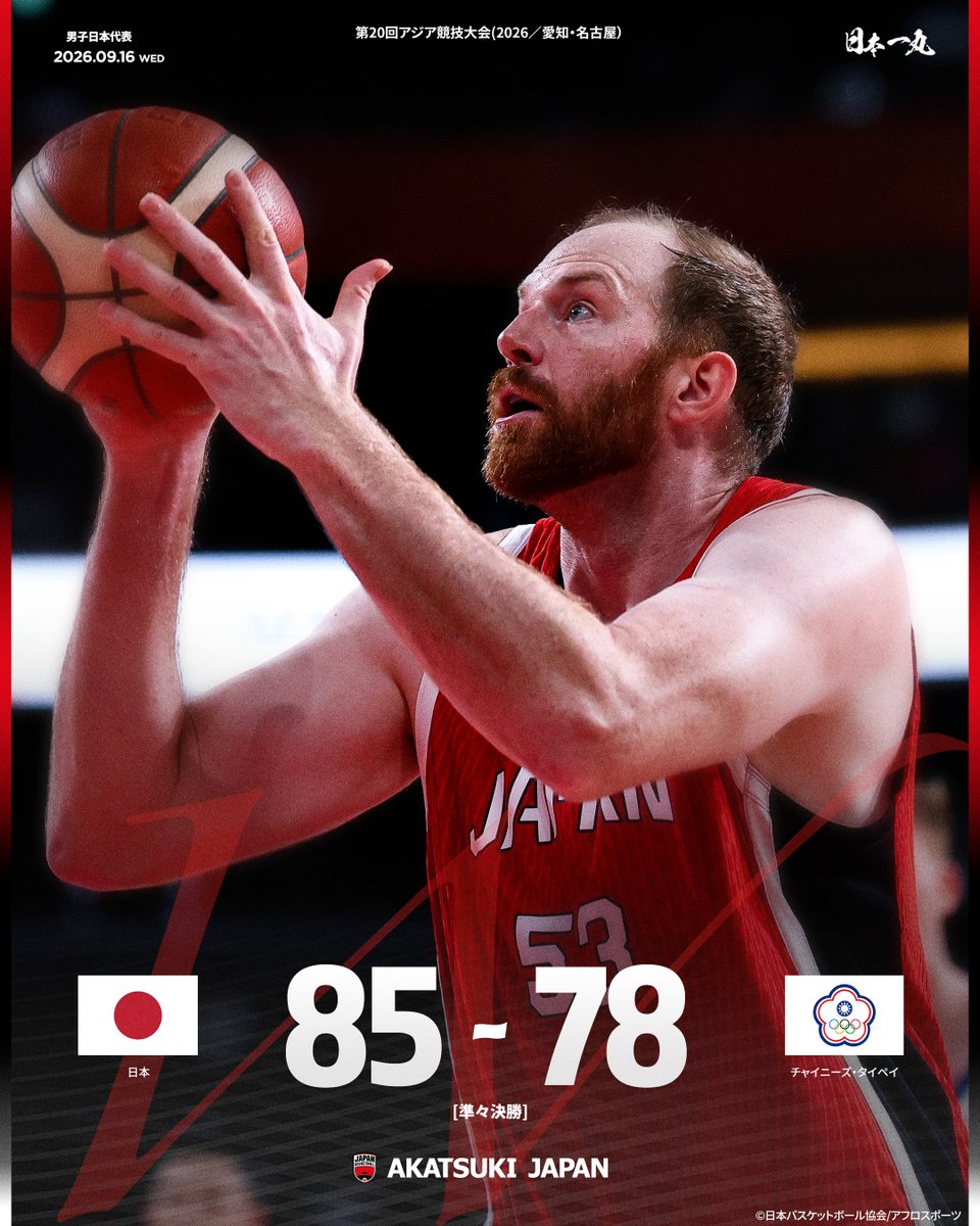 JAPAN_JBA's tweet photo. WIN！！！

【試合終了】
日本 85-78 チャイニーズ・タイペイ

📊BOXスコアはこちら
https://t.co/yxZJDanroQ

🏆第20回アジア競技大会(2026／愛知・名古屋）
次戦は[準決勝]18日(金) 19:20- vs中国

#日本一丸 #AkatsukiJapan
#アレックス・カーク   
#TEAMJAPAN #ともに一歩踏み出す勇気を https://t.co/RzHlOmBzML