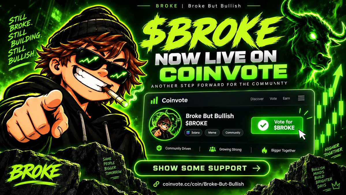 BrokButBullish's tweet photo. 🚀 $BROKE IS LIVE ON COINVOTE

Another step forward for Broke But Bullish.

If you’re supporting what we’re building, go check the listing and show some love 👇

https://t.co/tjwnlnJr1i

Still broke.
Still building.
Still bullish. 💚

#BROKE #RobinhoodChain https://t.co/KKYlsTxPhr