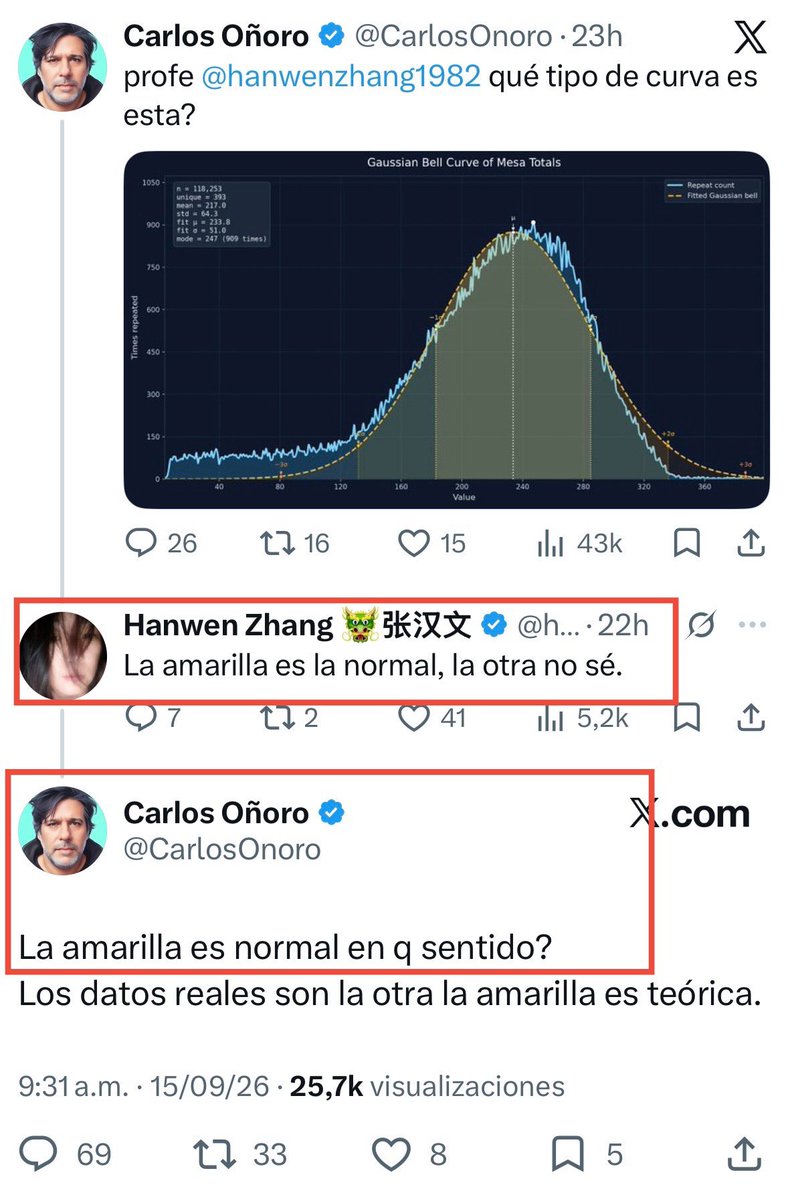 AForeroM's tweet photo. 🤣🤣🤣

Este es el “experto” en el que Petro basó su descabellada teoría de fraude electoral… https://t.co/x9TdPhII0Y