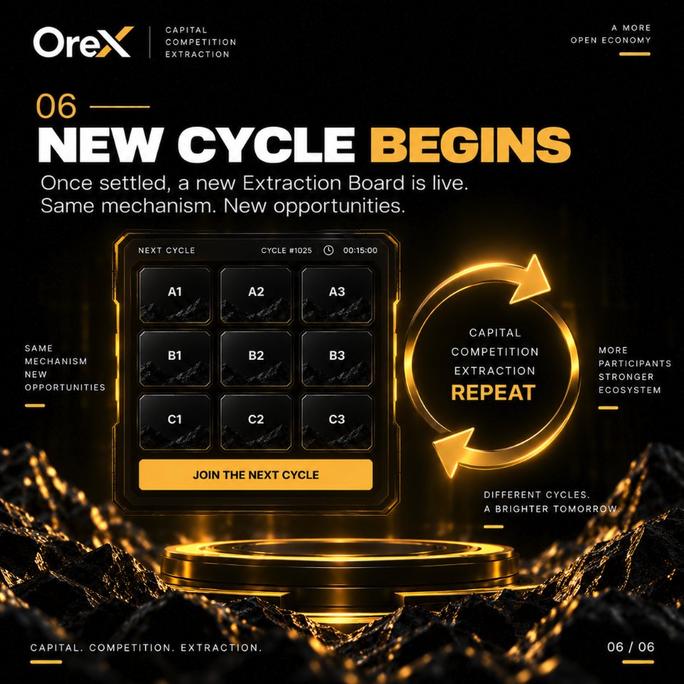 official_orex's tweet photo. A new cycle begins. ↻

see you $OREX on #Robinhoodchain https://t.co/bNRp3XgU03