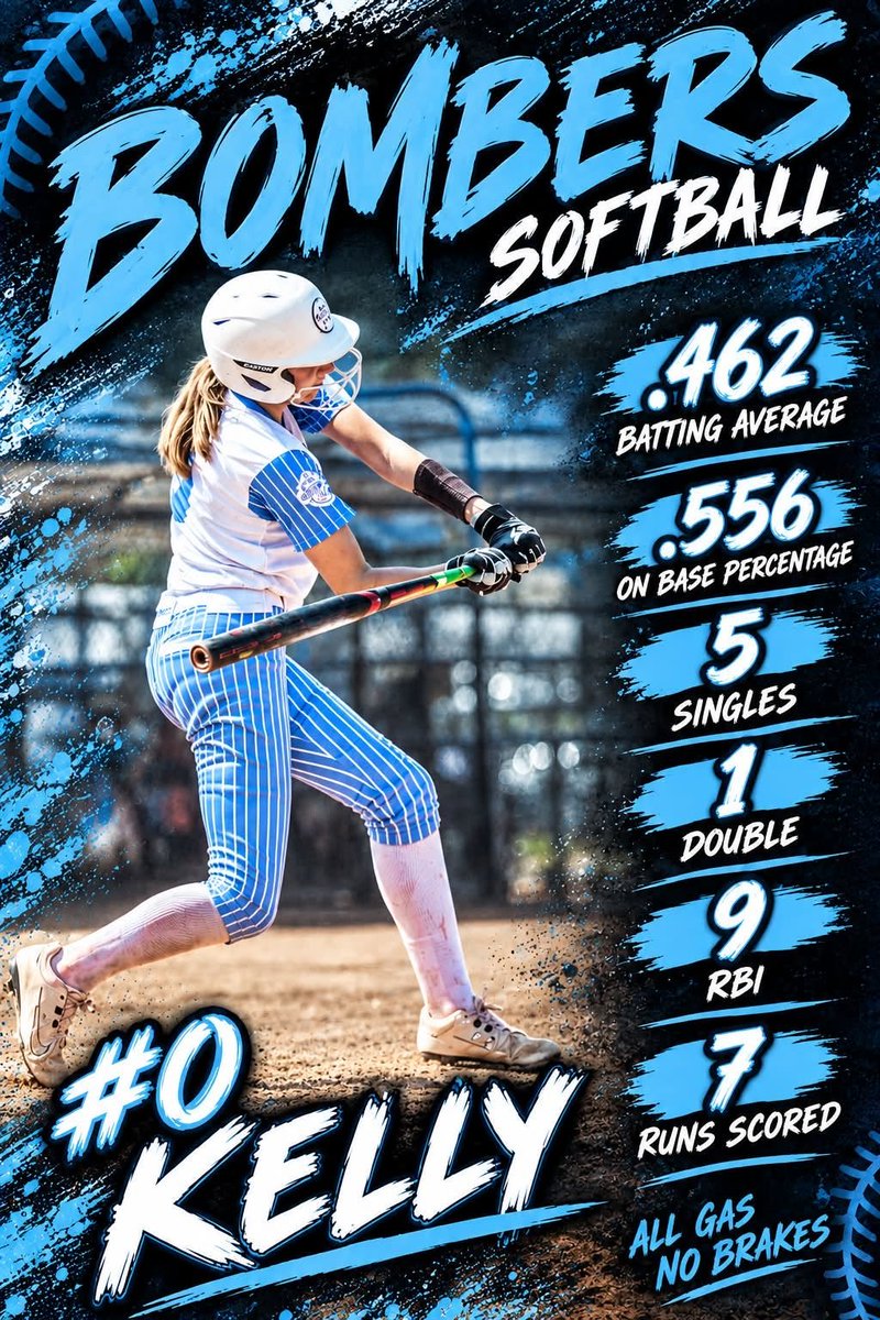 CaitlinKelly_0's tweet photo. We had our first fall tournament of the season this past weekend. It was a good showing against some really good teams! Add in 3 BBs, an HBP and a couple steals. Back at practice to unlock more XBH! https://t.co/9iWeJXw8Wf