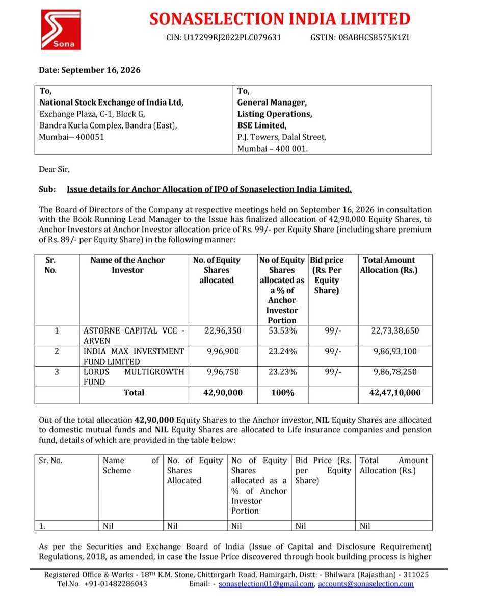 Ashishkafunda's tweet photo. SONA SELECTION INDIA LIMITED ( MAINBOARD IPO ) Anchor List Out....

#sonaselection #Ipoalert https://t.co/5LKTBzO4fc