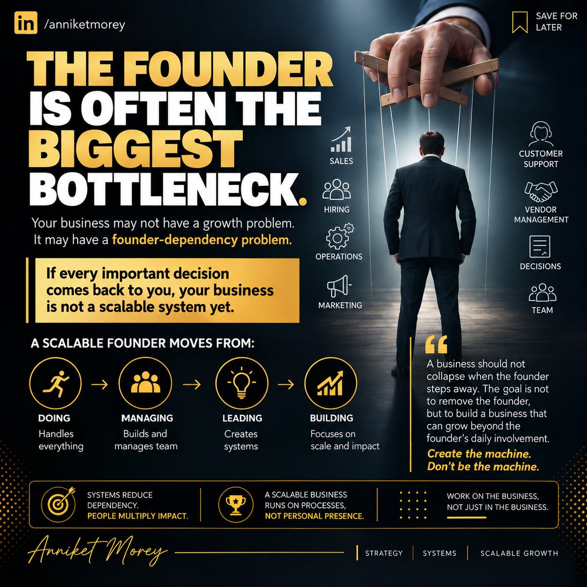 AnniketMorey's tweet photo. If every important decision needs the founder, the business has a founder-dependency problem.

A scalable business shouldn't collapse when the founder steps away.

The founder's journey should move from:

DOING → MANAGING → LEADING → BUILDING.

#BusinessSystems #Scalability https://t.co/5uP0ev2kfF
