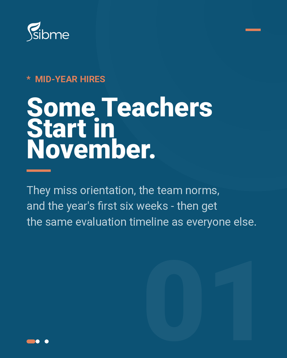 SibmeApp's tweet photo. Every district plans onboarding for August. Then hires in October, January, and March — and hands those teachers a binder.

https://t.co/iJPcAnlwUJ

#TeacherOnboarding #NewTeachers #InstructionalCoaching #K12 https://t.co/kNbmQIbLsb