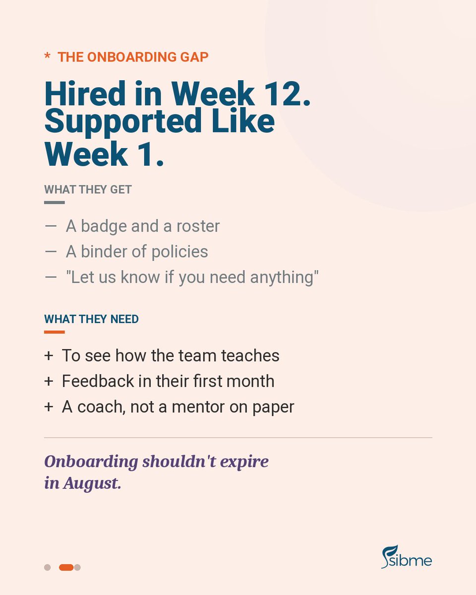SibmeApp's tweet photo. Every district plans onboarding for August. Then hires in October, January, and March — and hands those teachers a binder.

https://t.co/iJPcAnlwUJ

#TeacherOnboarding #NewTeachers #InstructionalCoaching #K12 https://t.co/kNbmQIbLsb