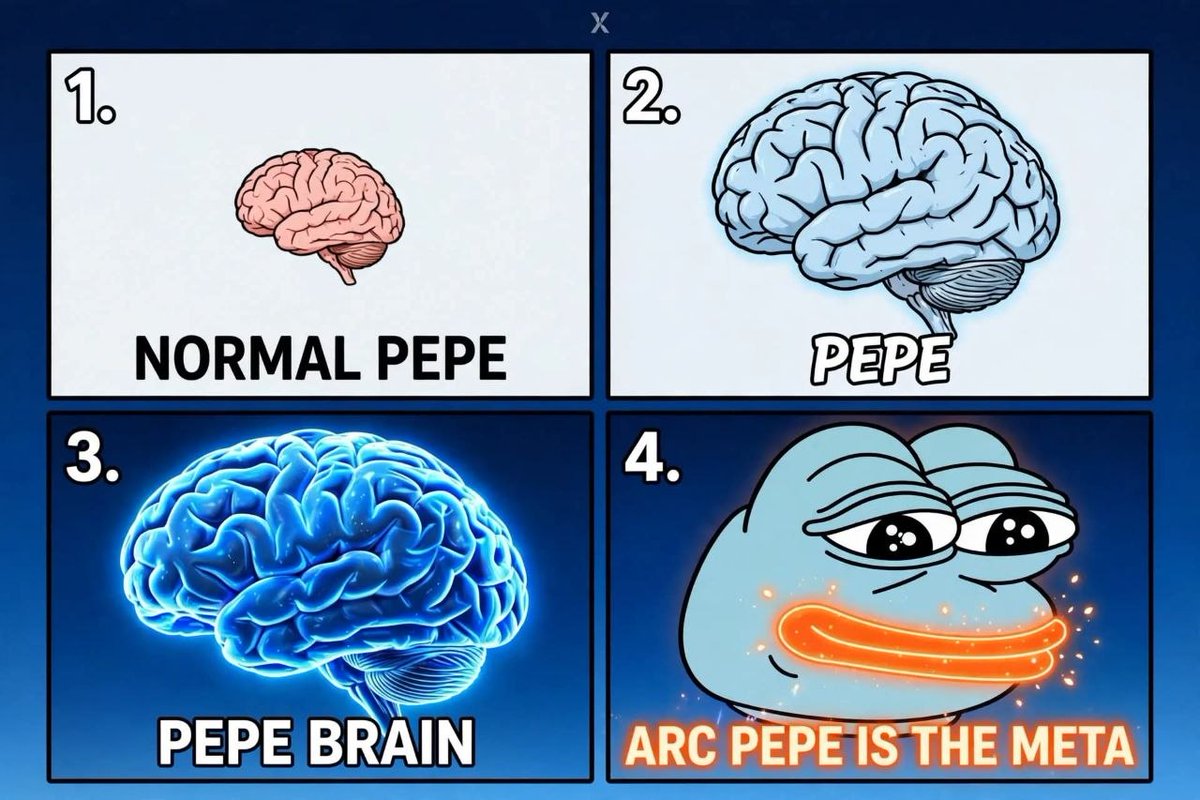MoontoshiX's tweet photo. The final boss of Pepe knowledge: realizing ArcPepe is the meta. 🐸

$ARCPEPE https://t.co/7gP5wCoRXL