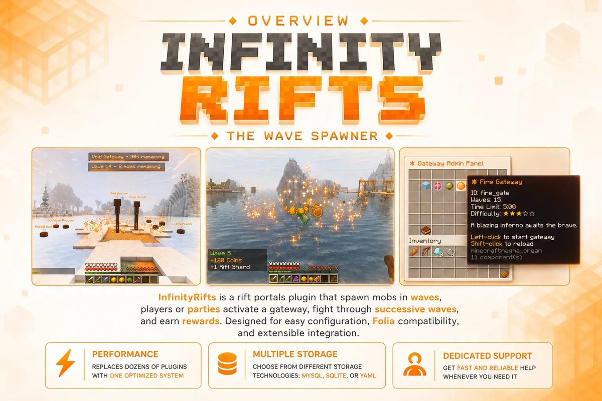 NightBeamLLC's tweet photo. Infinity Rifts v1.12 is out.

A major update focused on economy, rewards, progression, and stability.

- Vault entry costs & completion payouts
- Live ITEM, COMMAND, MONEY & MMOITEM wave rewards
- New live placeholders
- Persistent player cooldowns
- Improved party & player limits
- Random Rift reload improvements
- Major reward, cooldown & gateway fixes
- Support for 1.20.1–1.21.11 and 26.1–26.2

September Special: 30% OFF until Sep 22.
https://t.co/0yjrKhF3oC