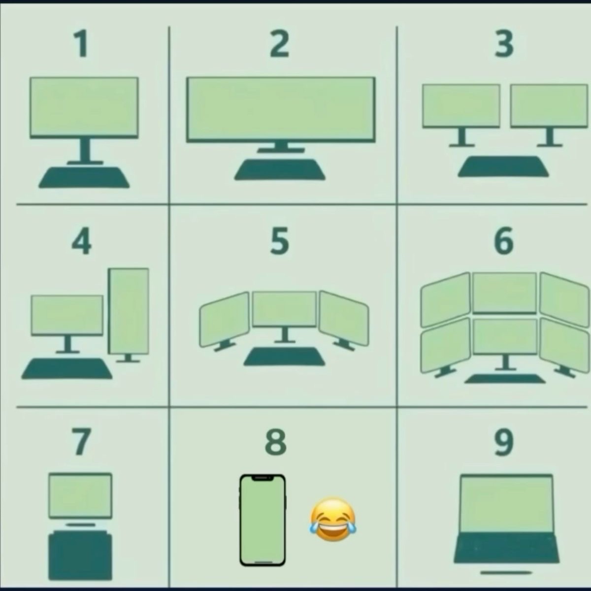 Crown_Lounge's tweet photo. Which one are you?

I am number 5 😄 https://t.co/4Aubs8Cjm0