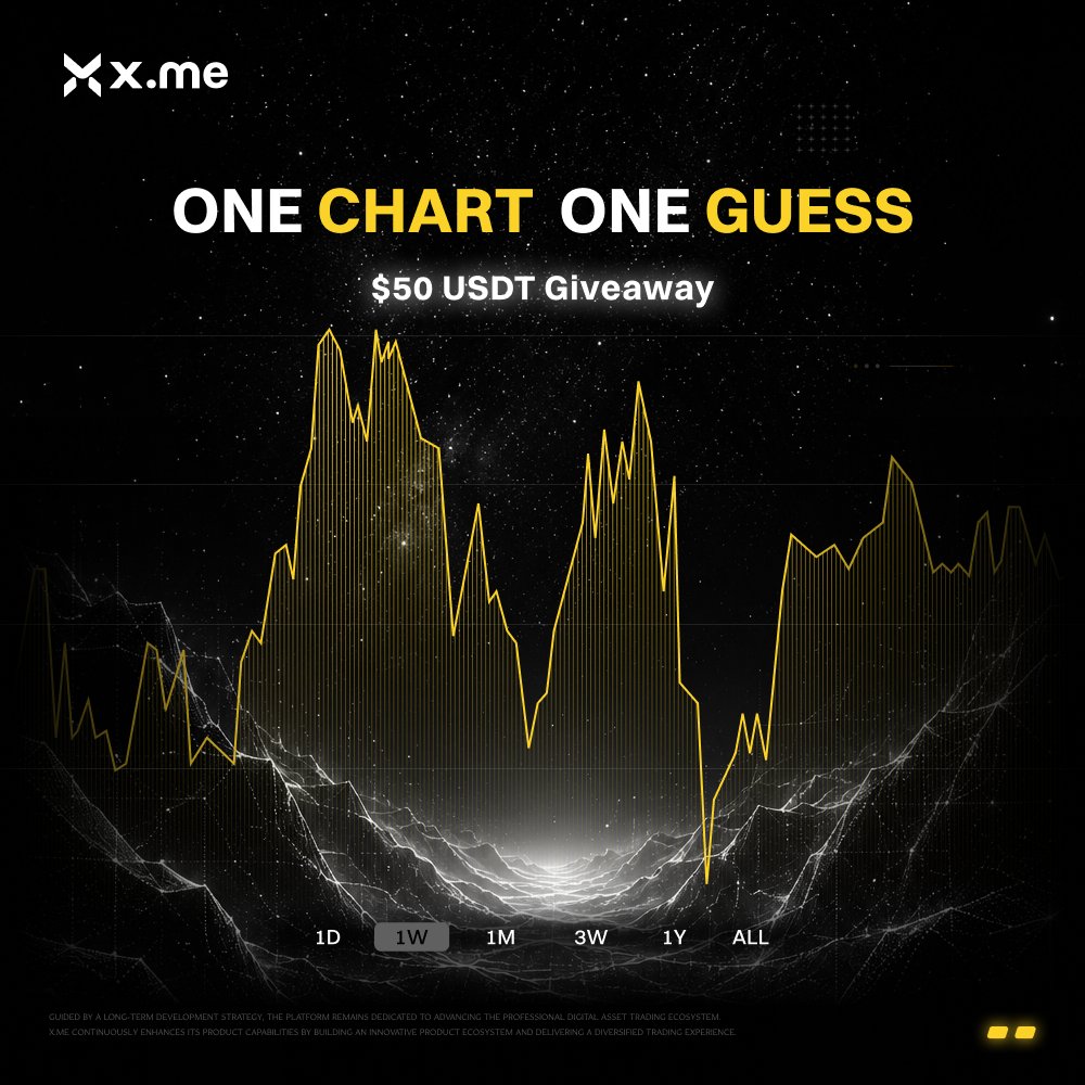 xme_official_'s tweet photo. 🪐 What token is this?

One chart. One guess.
$50 USDT up for grabs. ✨

How to enter:
· Follow @xme_official_ 
· Like + RT
· Drop your guess below 👇

⏳ 5 winners | 48 hours. Let’s see who gets it right. 👀

#xme #giveaway https://t.co/DevJnGGyYn