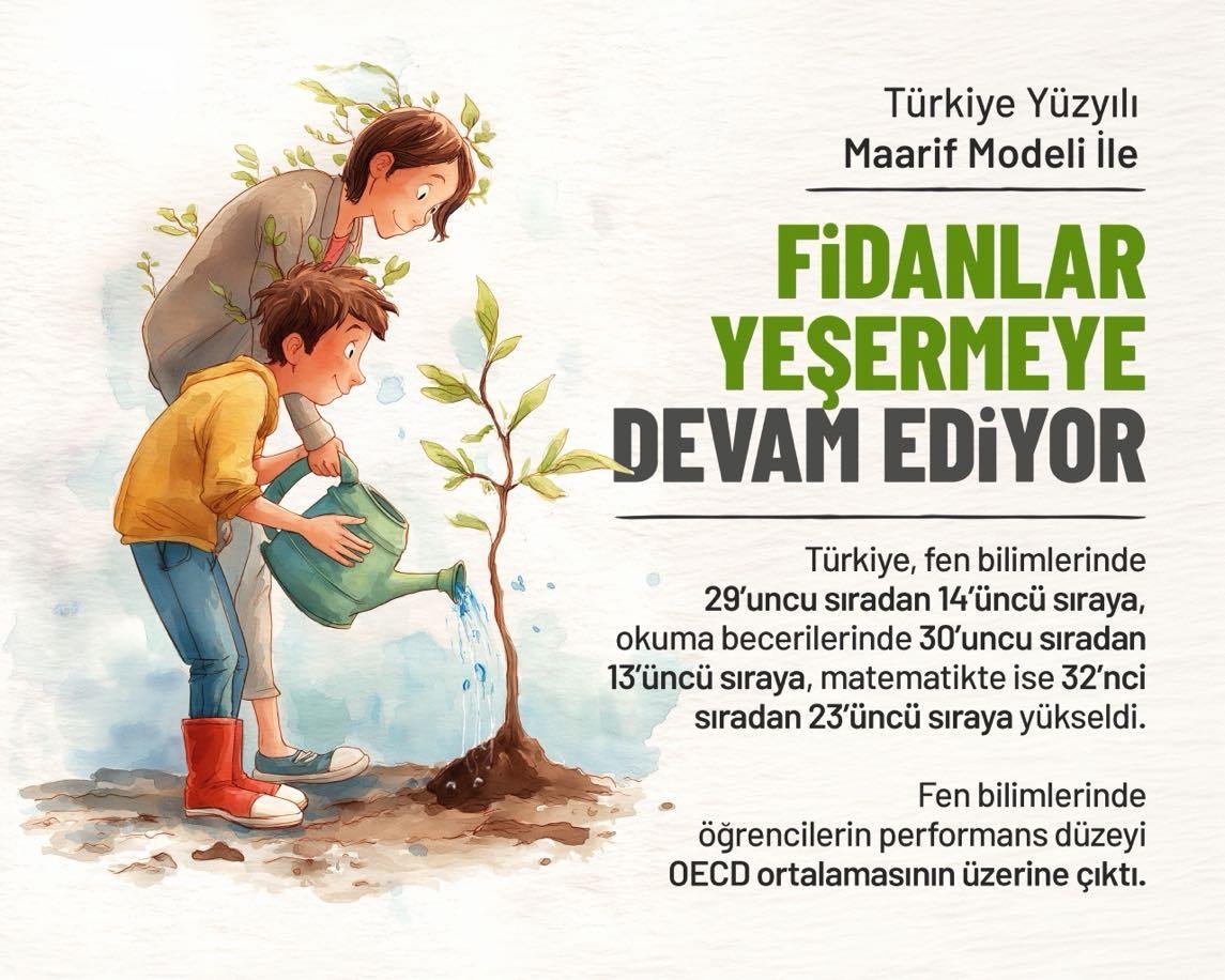 OdmTrabzon's tweet photo. @mebodsgm
@erdalkilinc27
@hasan_uygun91
@Trabzon_MEM https://t.co/D42QavqVpr