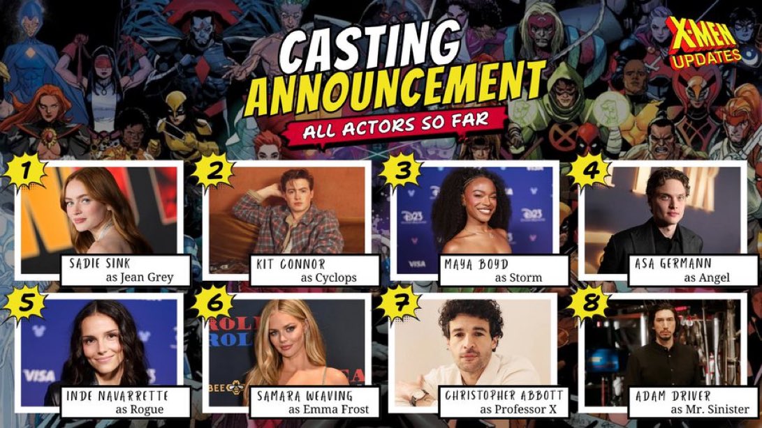 XMenUpdate's tweet photo. The cast of ‘X-MEN’:

Sadie Sink — Jean Grey
Kit Connor — Cyclops
Christopher Abbot — Professor X
Samara Weaving — Emma Frost
Inde Navarette — Rogue
Maya Boyd — Storm
Adam Driver — Mister Sinister

In theaters May 5, 2028. https://t.co/T3TKkTLTFU