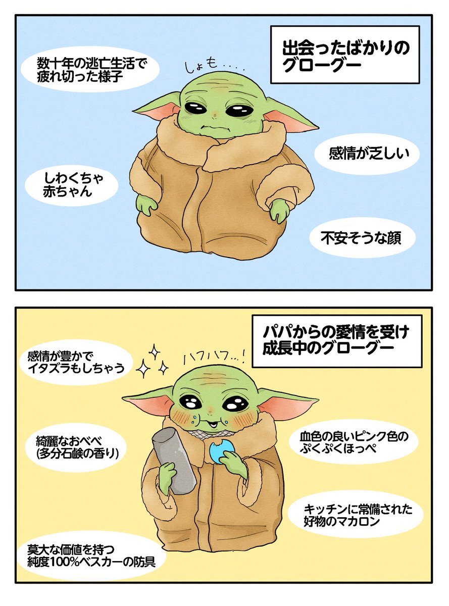 asayama404's tweet photo. パパからの愛情を受け、ぷくぷくヨモギモチになるグローグー https://t.co/nEOk1iPvq9