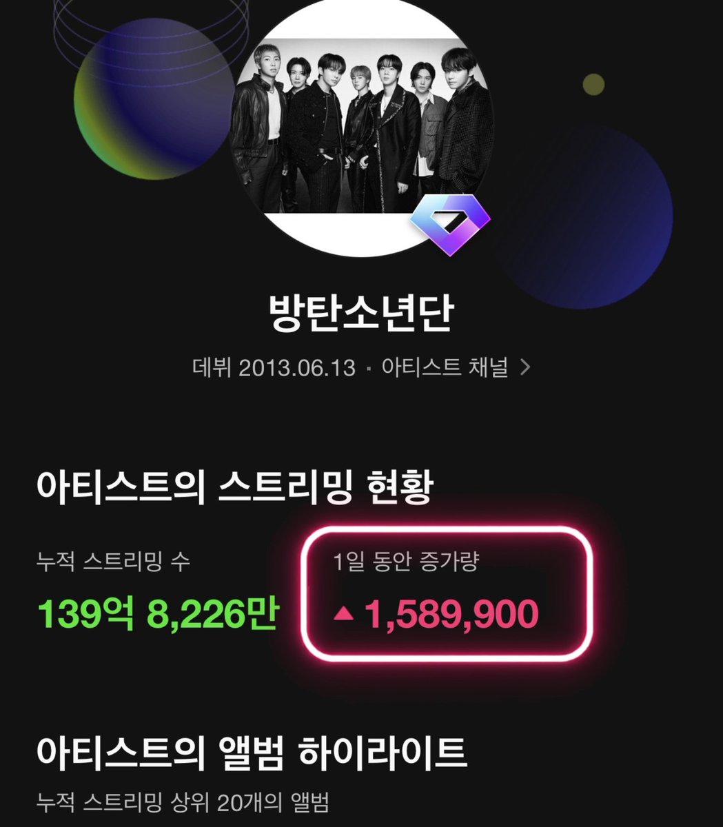 ARMY_BADA's tweet photo. 📢 멜론 음원 스밍, 다운로드 총공 예고

멜론 집계 기간이 한 달도 남지 않았습니다
지난주 170만을 넘어갔던 데일리 스밍량도 현재 150만대로 하락했습니다

남은 트래킹 기간 동안 음원 성적을 최대한 끌어올리기 위해
남은 총알 소진을 위한 다운로드 총공을 진행합니다

‼️다운 후 반드시 음원파일 삭제 후 스밍을 유지해야 본상 수상 가능성이 올라갑니다

지금부터 남은 기간이 중요합니다
최대한 많은 아미분들의 참여 부탁드립니다

🎯 목표
⭐ 스밍인원 증가로 실시간 차트 순위 확보
⭐ 데일리 스밍량 170만 달성
⭐ SWIM 일간 7n위 재진입
⭐ Body to Body 일간 차트 재진입

⏰ 일시 : 9/17(목) 밤 11:00 – 11:59
🎵 다운로드 대상 : SWIM + ARIRANG 수록곡

* 내일 다운 인증을 인용과 알티로 독려하고 퍼뜨리기

📌 개별곡 다운을 하지 않은 아미
→ 개별곡(MP3) 다운로드

📌 개별곡 다운을 이미 완료한 아미
→ 다운받지 않은 음질 중 1종 다운로드

📌 FLAC 16bit까지 다운을 이미 완료한 아미
→ FLAC 24bit 다운로드